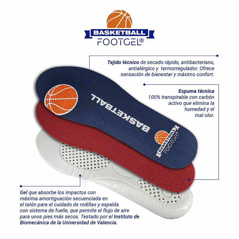 Footgel Basketball Insole