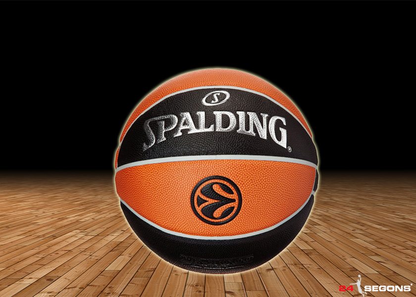 Mejores balones de baloncesto según el tipo de pista, Blog Basket World